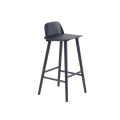 Hoker NERD wysoki midnight blue